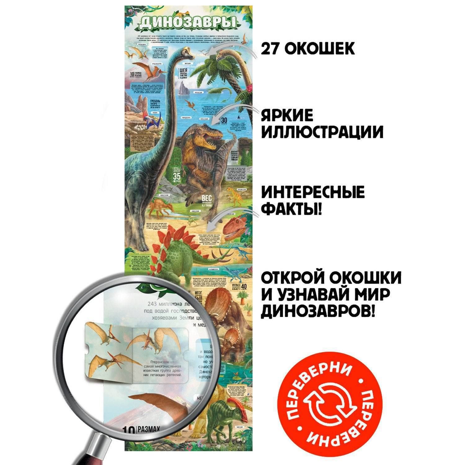 Плакат Malamalama с окошками Динозавры