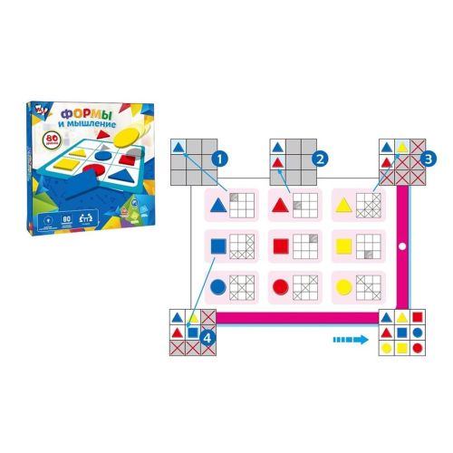 НИ Логика "Формы и мышление"