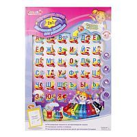 Обучающая доска Изучаем  Алфавит  (Алфавит, пианино, сторона д/рисованя маркером), маркер в компл.