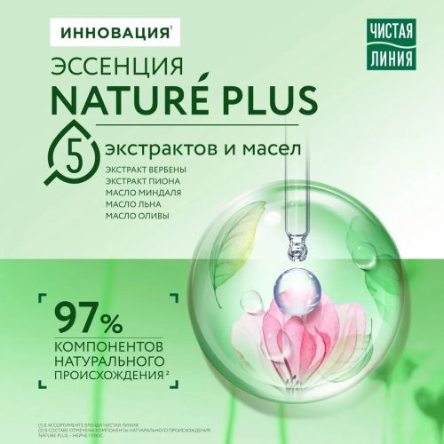 Чистая Линия Шампунь Укрепляющий Крапива 250мл фото 12