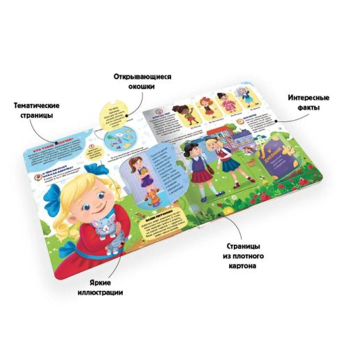 книга malamalama с окошками кто такие девочки? фото 3 Книга Malamalama с окошками Кто такие девочки? фото 3