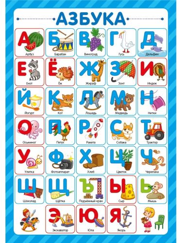 Обучающие плакаты Malamalama Для дошкольников Знания для дошкольников