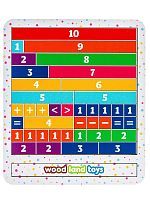 Обучающая игра Woodlandtoys Математическая лесенка