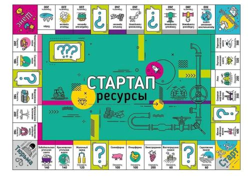 Настольная экономическая игра Десятое королевство Стартап Ресурсы фото 5