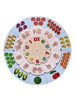 Развивающая игра WOODLANDTOYS 156102 Кругозор. Учим счет