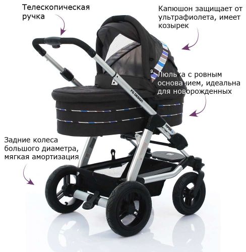 Коляска 2 в 1 FD-Design Viper 4S фото 2