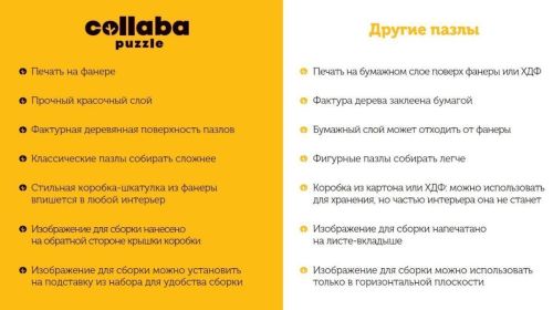 Пазлы деревянные Collaba puzzle Счастье 504 детали 962258 фото 7