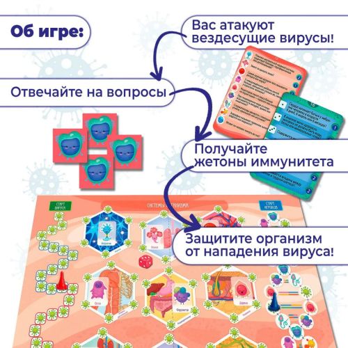 Настольная игра Дрофа-Медиа Викторина Как устроен человек? фото 3