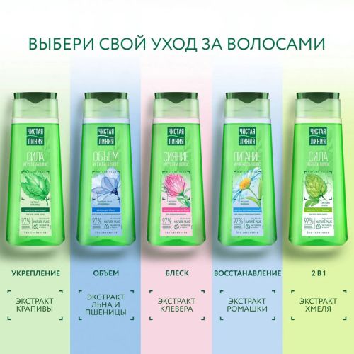 Чистая Линия Шампунь Укрепляющий Крапива 250мл фото 10