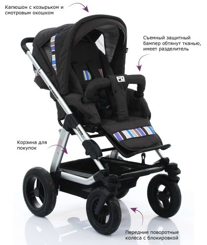 Коляска 2 в 1 FD-Design Viper 4S фото 4