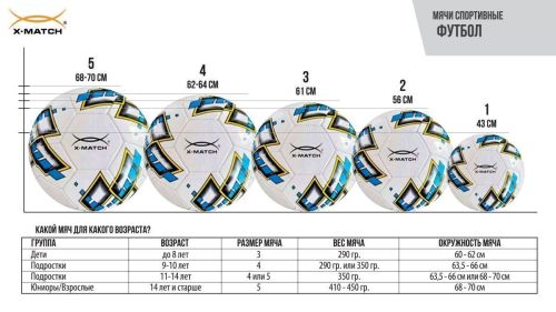 Мяч футбольный X-Match размер 5 покрышка 2 слоя PVC 56452 фото 4