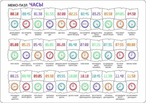 Настольная игра Мемо пазл "Часы"
