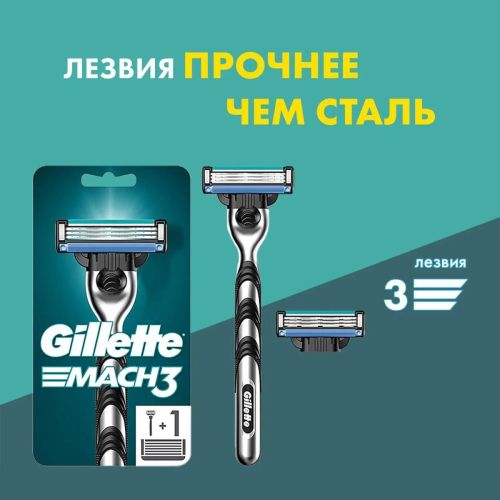 gillette mach3 бритва+2 сменные кассеты (3 лезвия) Gillette MACH3 Бритва+2 сменные кассеты (3 лезвия)