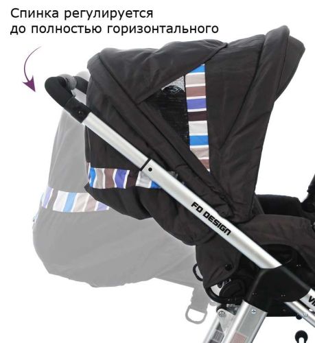 Коляска 2 в 1 FD-Design Viper 4S фото 7