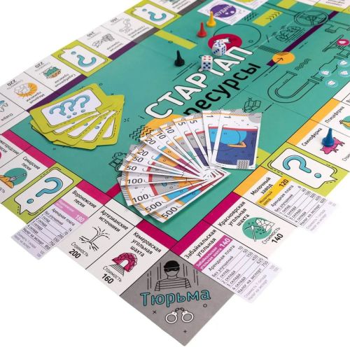 Настольная экономическая игра Десятое королевство Стартап Ресурсы фото 2