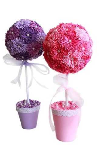 Топиарий Пушистики, 25 см фото 4