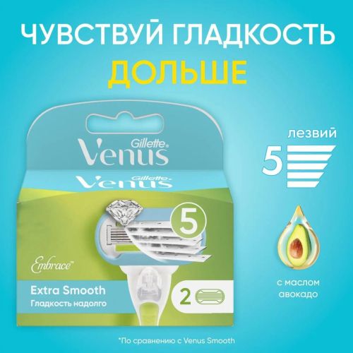 Gillette Venus Embrace Кассеты для бритья сменные 2шт